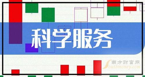 科(ke)學(xue)服務受益名單(dan)查詢——2026年01月03日技(ji)術(shu)咨詢(xun)指(zhi)南